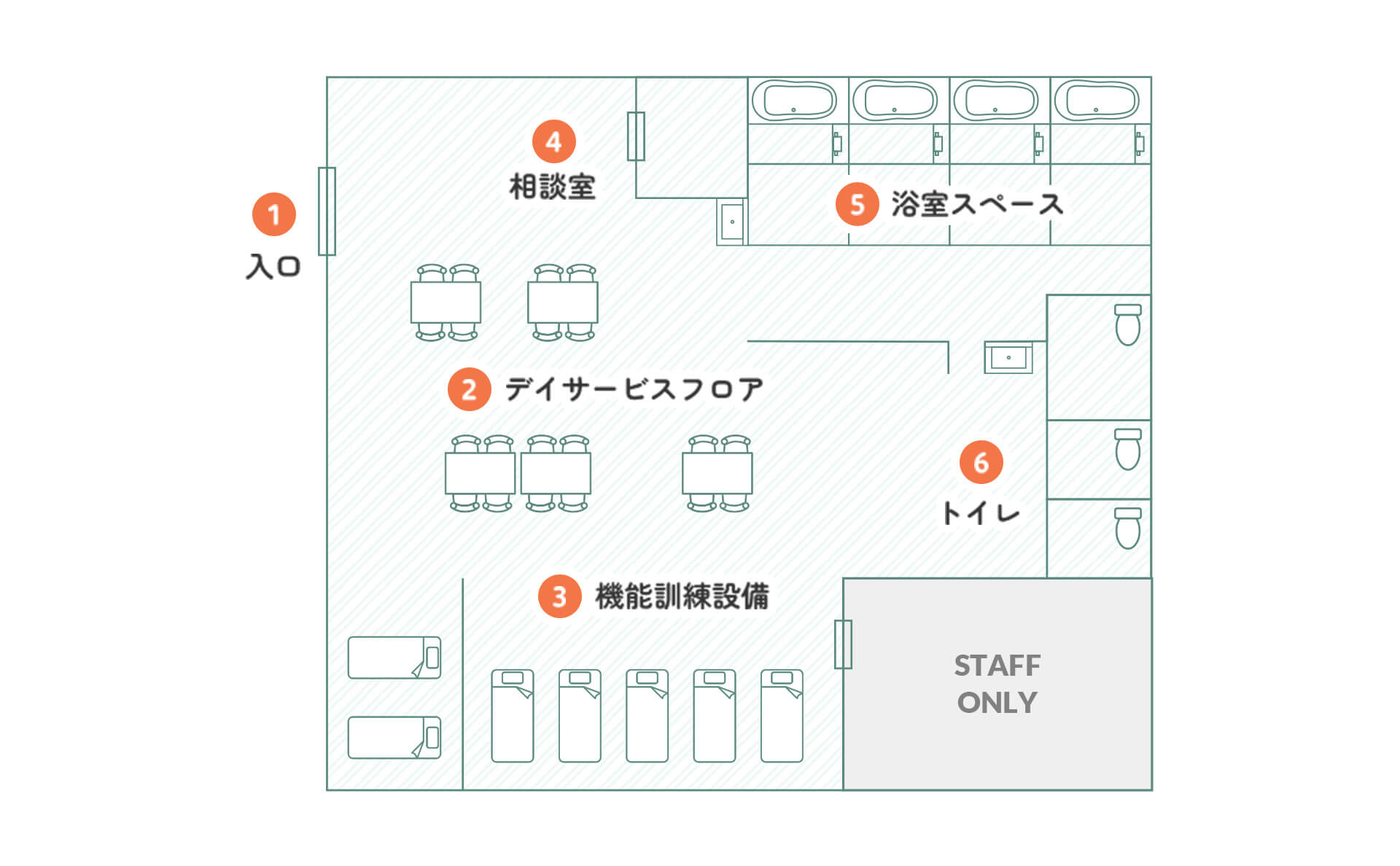施設紹介
