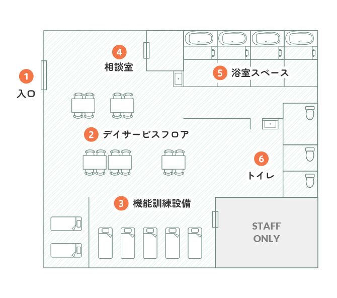 施設紹介